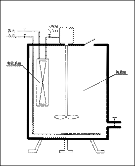 半糊化装置-2