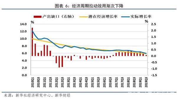 2020年GDP出_北京平均月薪都6906元了GDP还是没霸榜,数据揭秘2020年GDP哪家强(2)